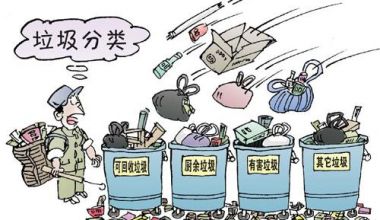 杭州试点智能垃圾分类，扫码分类垃圾即可兑奖